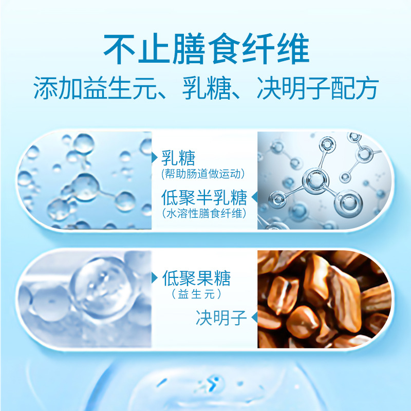 特殊膳食代加工