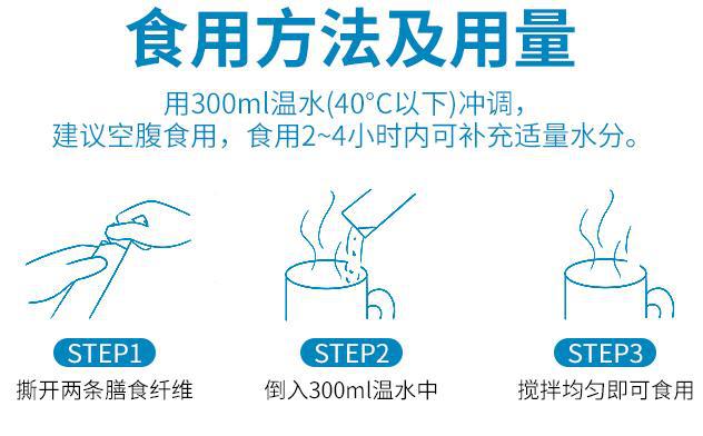 膳食纤维固体饮料冲泡教程 15g 独立袋 + 300ml 温水（40℃以下） 空腹食用便捷轻食