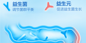 乳糖增强型益生菌制剂及其在肠道健康中的应用